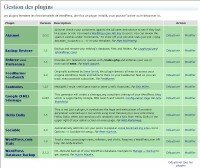 mes plugins wordpress.jpg